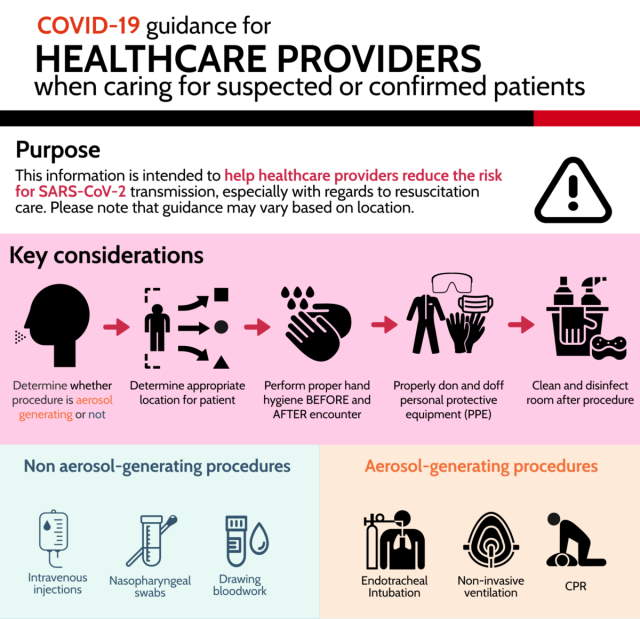 c19 guidance poster