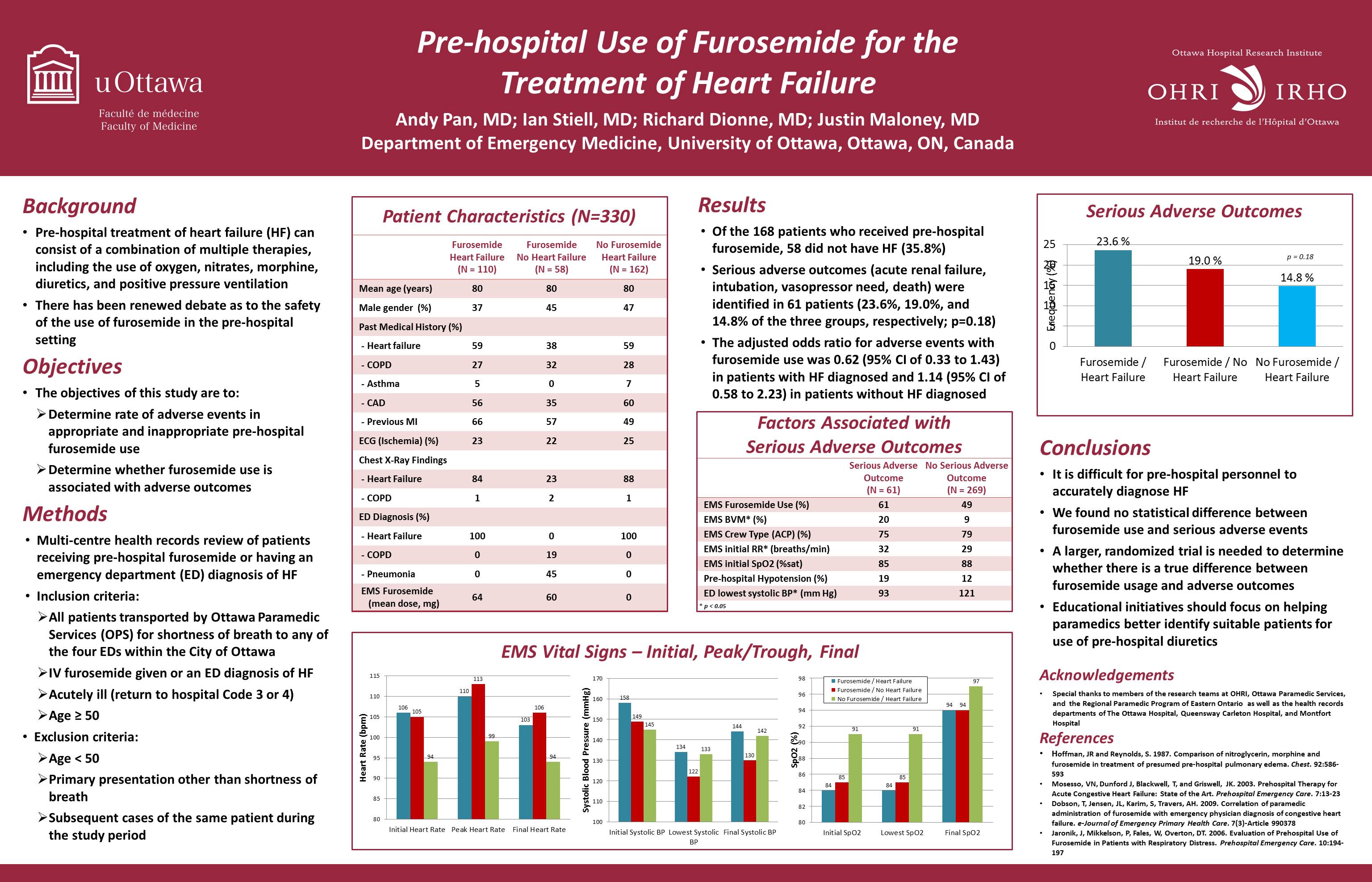 The use of furosemide in the prehospital setting for the treatment of heart failure. CAEP 2012